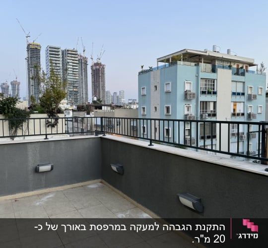 מעקה מתכת שחור על מרפסת עם קירות אפורים